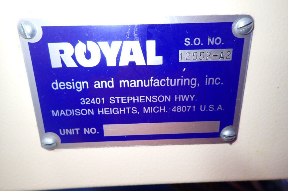 Royal Inspection Unit