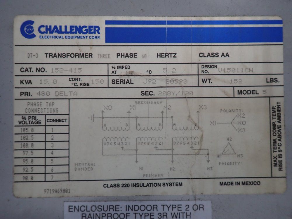 Challenger Transformer