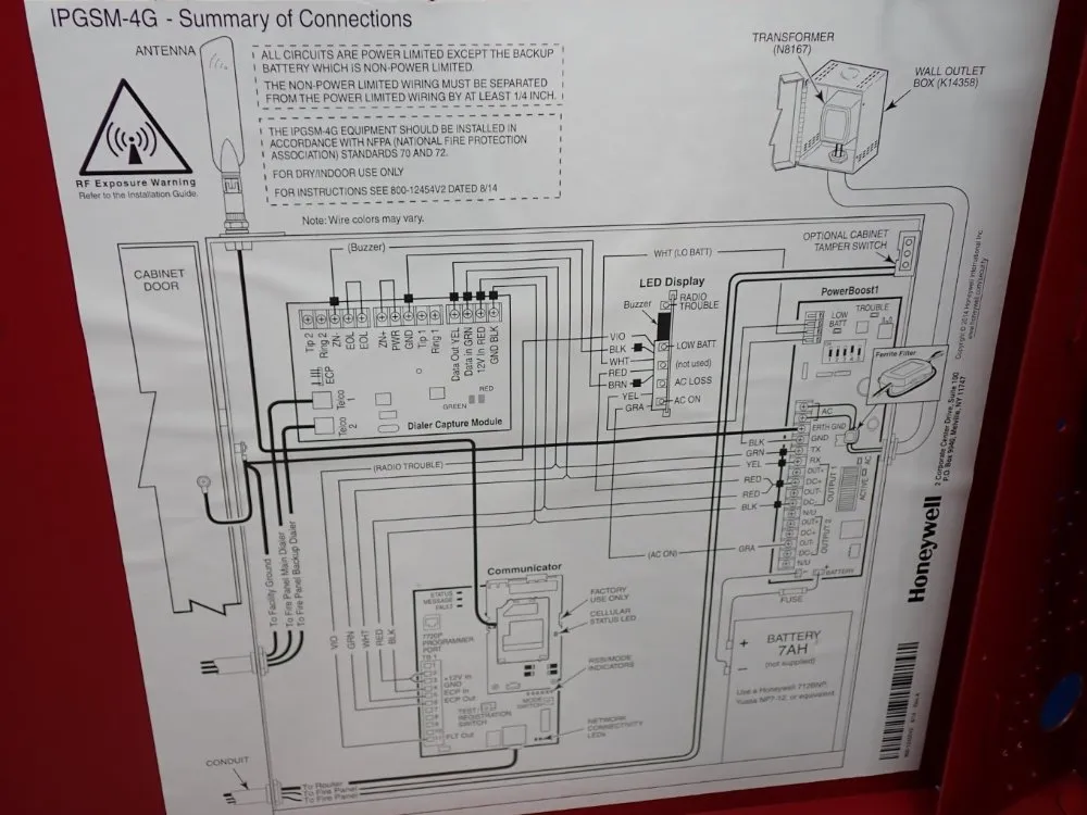 Honeywell Commercial Fire Communicator