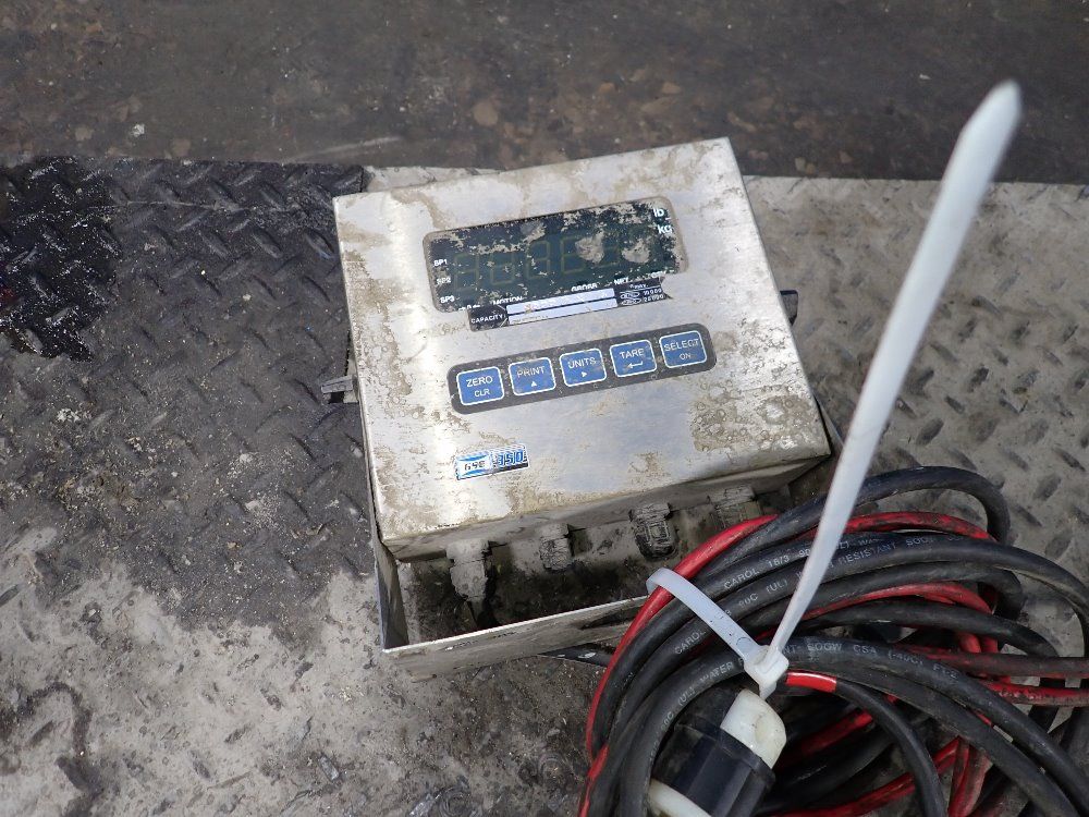 Digi Summit Scale