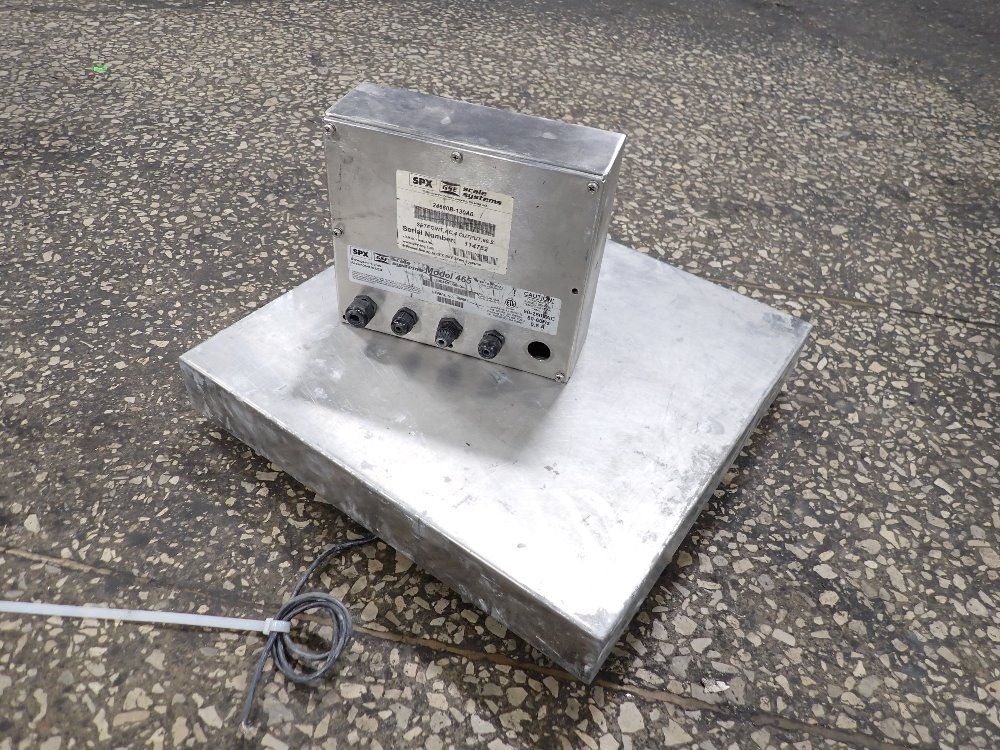 Spxgse Scale
