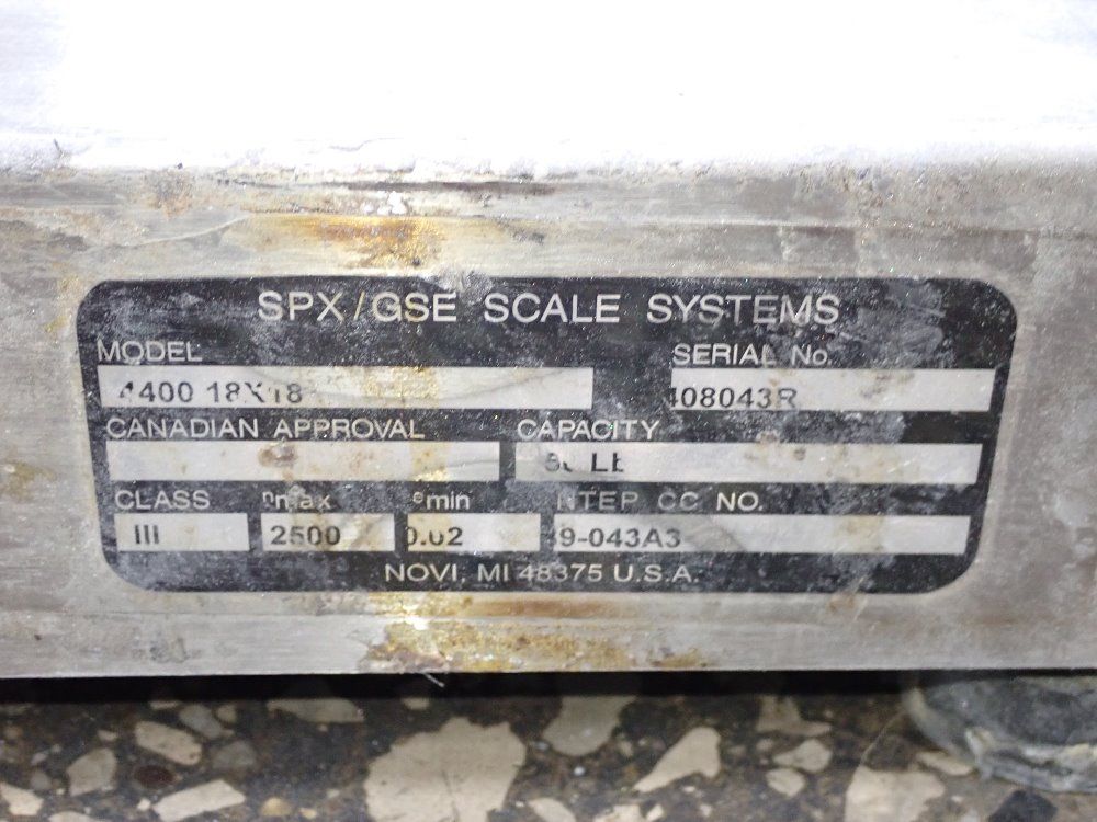 Spxgse Scale