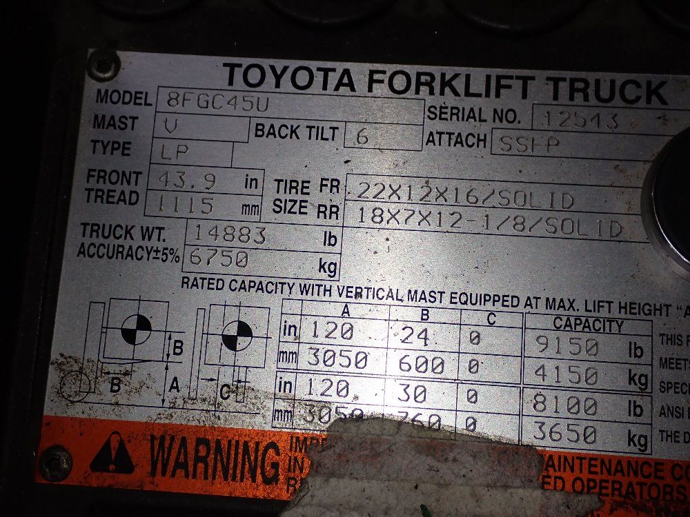 Toyota Toyota 8fgc45u Propane Forklift