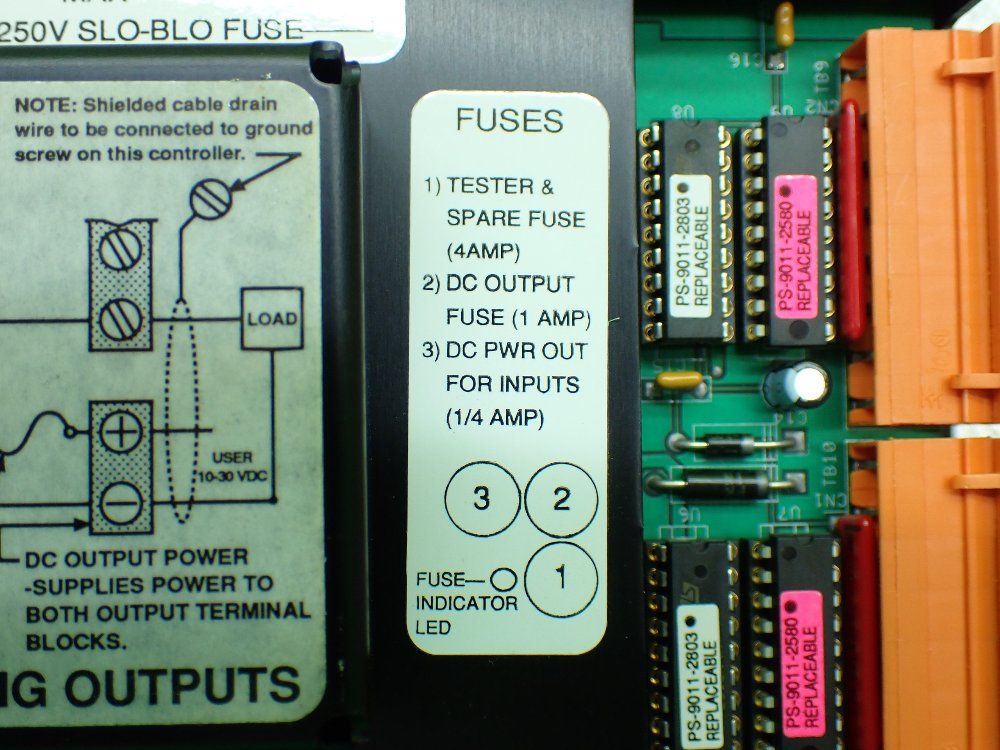 Electro Cam Plus 5000 Series Programmable Limit Switch