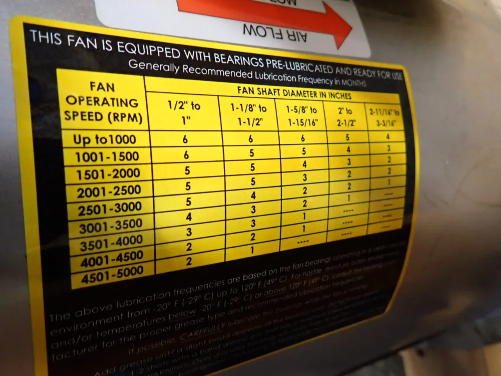 Cincinnati 12" Fan - Waf-12