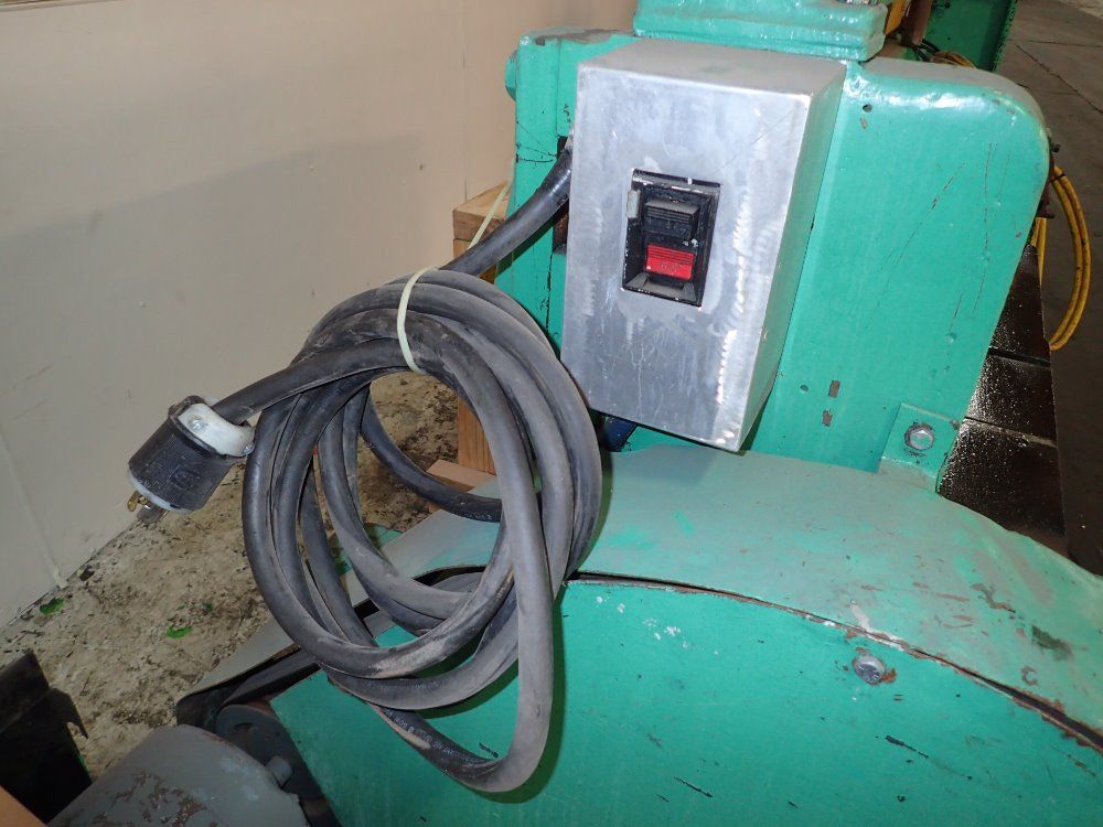 Wysong & Miles Shear