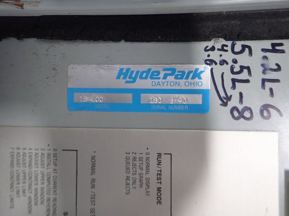 Hyde Park Outage Detector