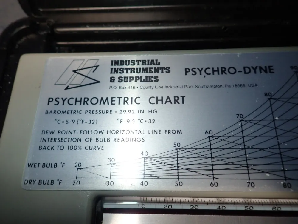 Industrial Instruments & Supplies Psychrometer