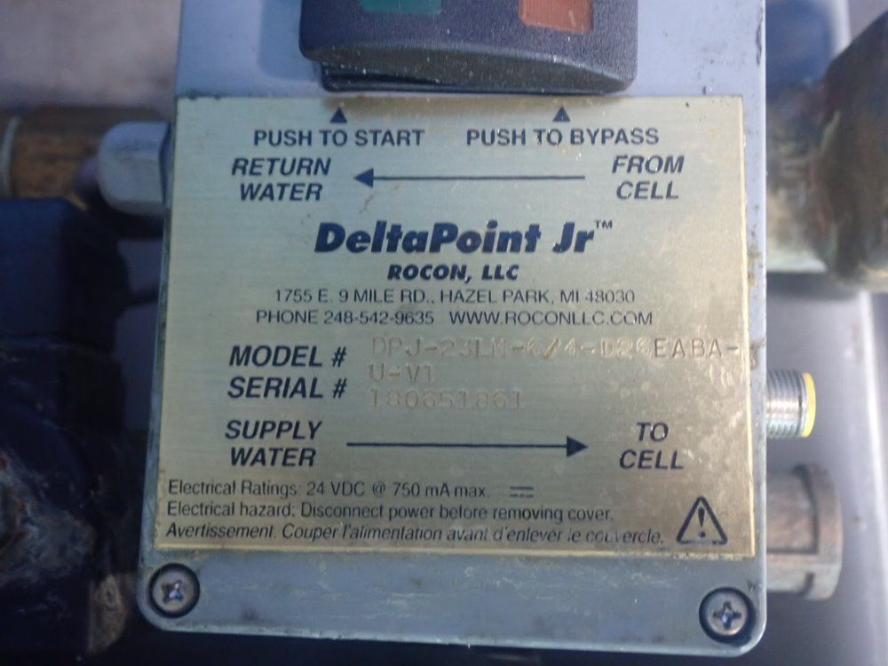 Delta Point Flow Monitors