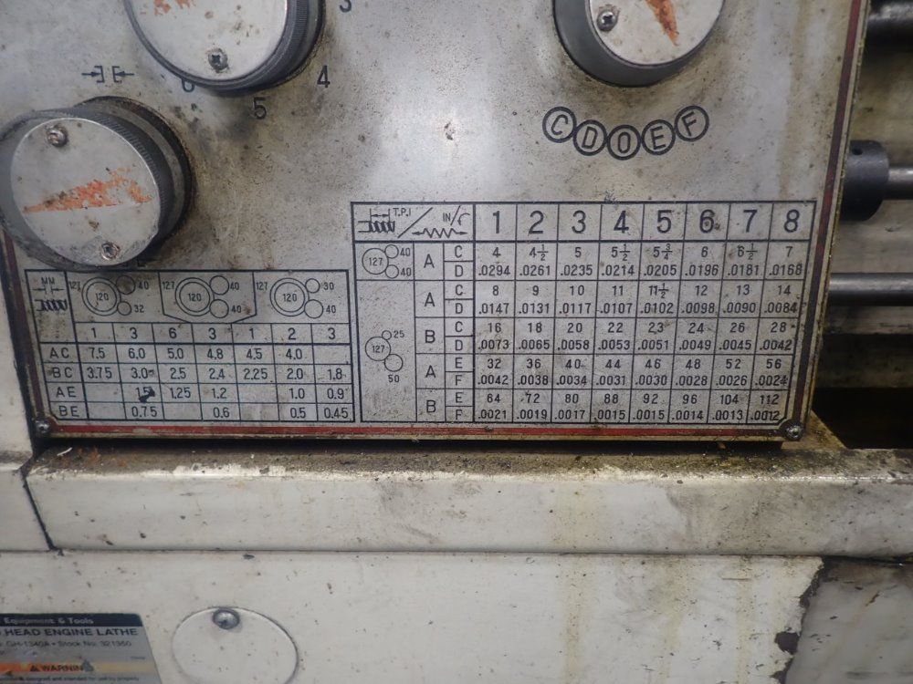 Jet 14"/20" X 40" Gh-1340a Gap-bed Lathe - Gh-1340a