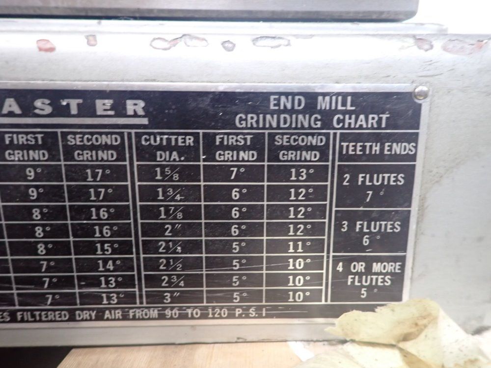 Cutter Master Hdt-30 Tool Grinder End Mill - Hdt-30