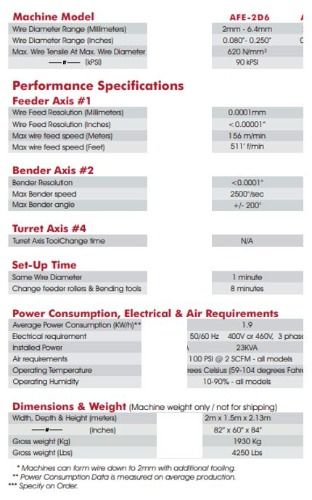 Aim Wire Bending Machine - Afe-2d6d