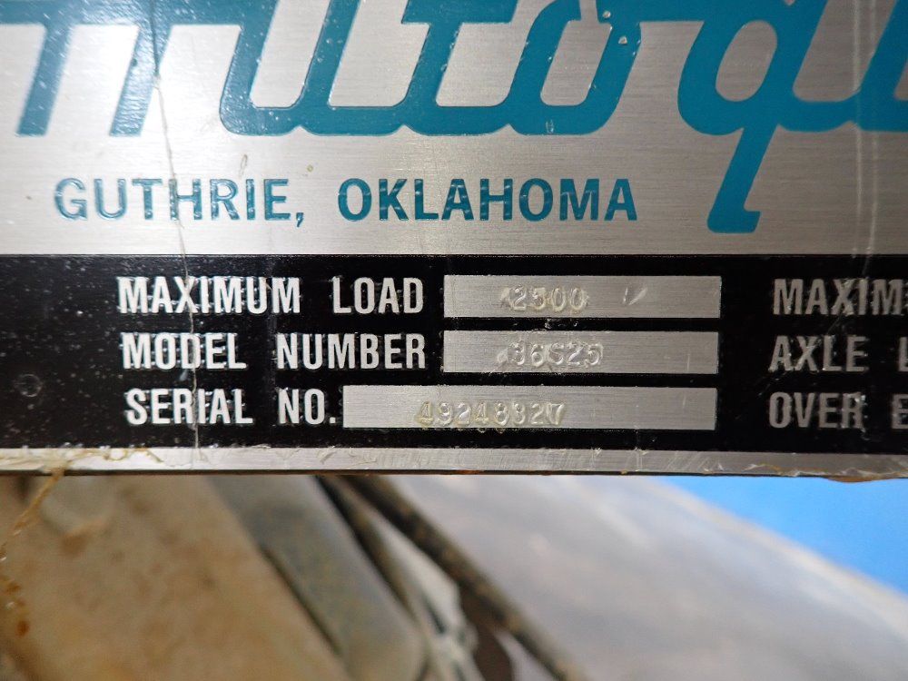 Autoquip 2500lb Scissor Lift Table - 36s25