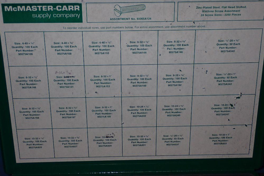 Mcmaster-carr Drill Bit Tool Box
