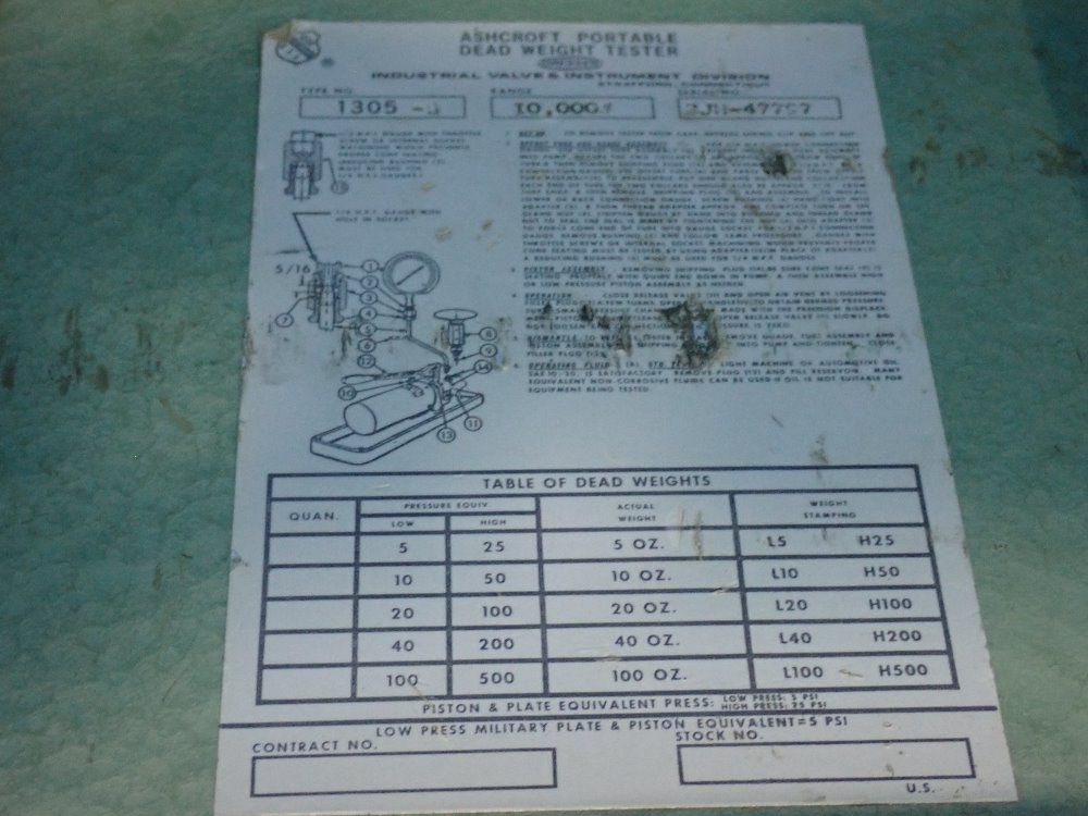 Ashcroft Portable Dead Weight Tester