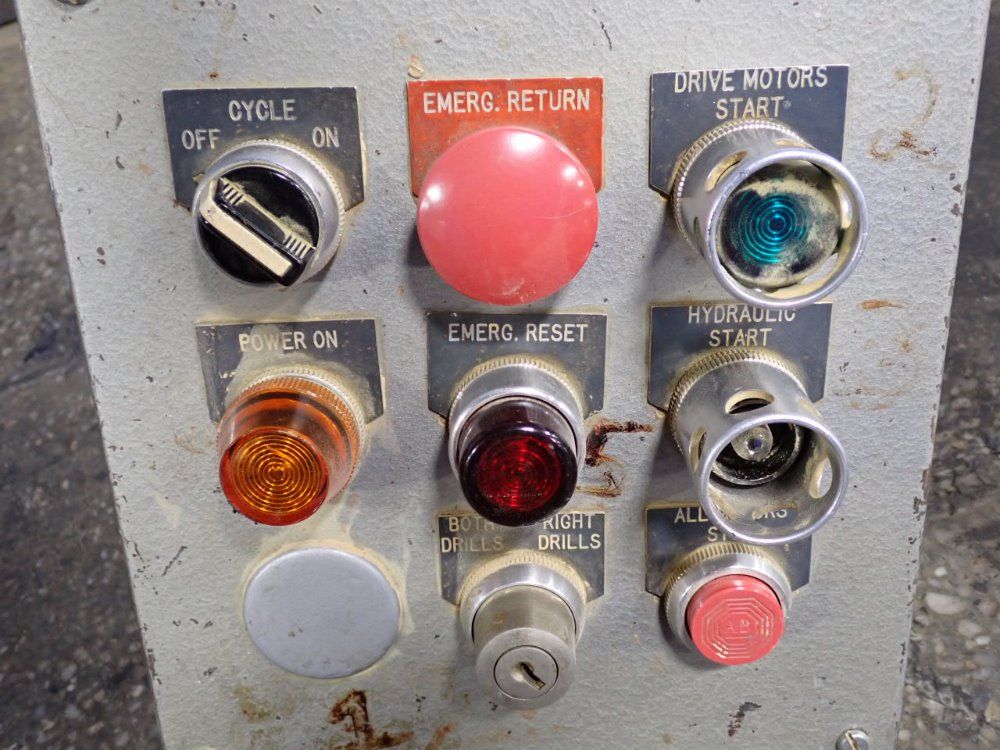  Control