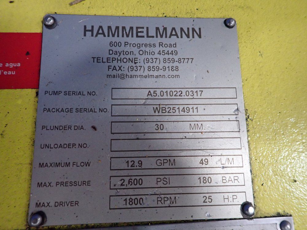Hammelmann High Pressure Pump 