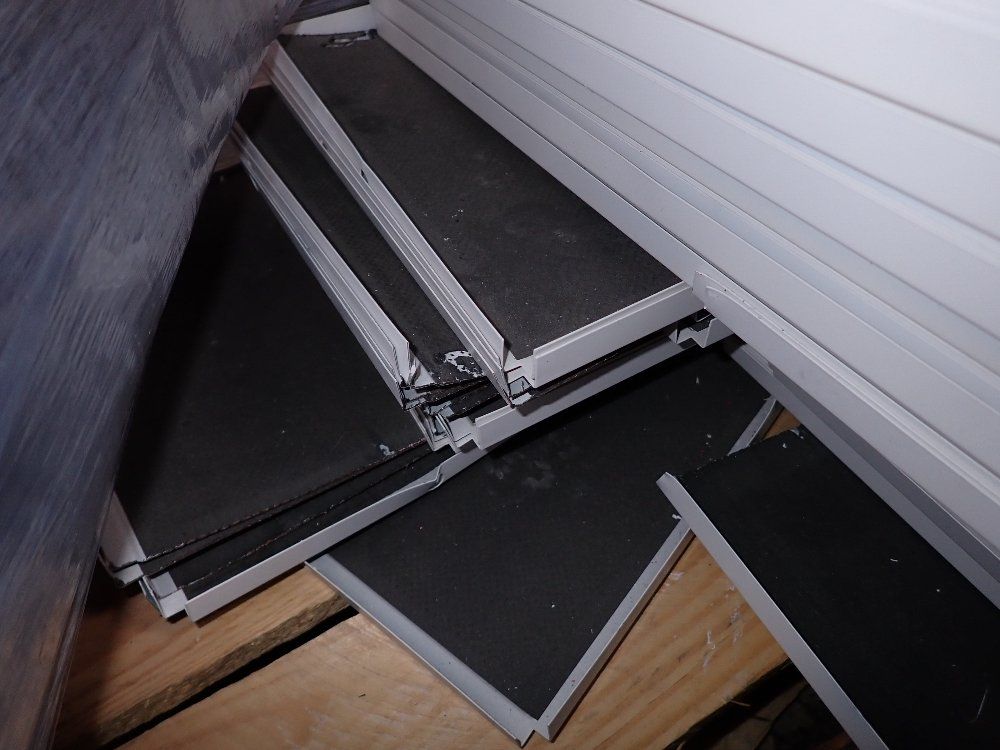  Panels