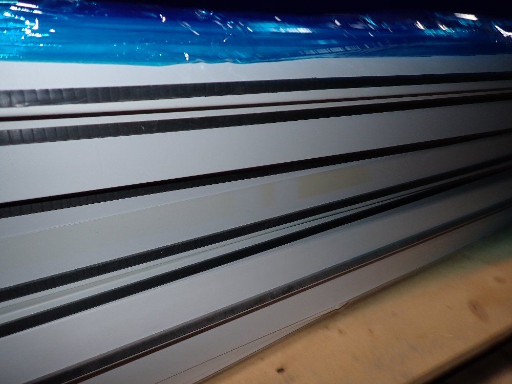  Panels