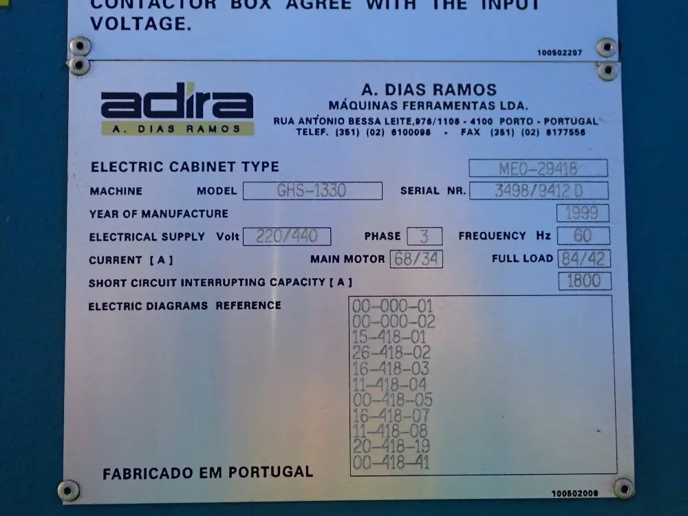 Adra Shear