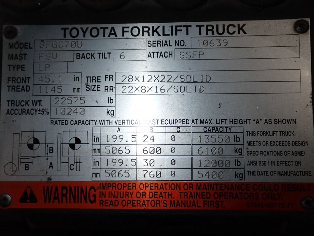 Toyota Toyota 8fgc70u Propane Forklift