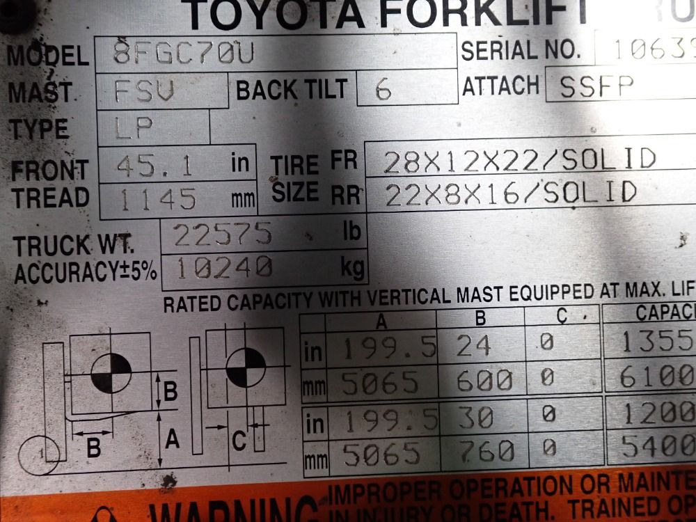 Toyota Toyota 8fgc70u Propane Forklift