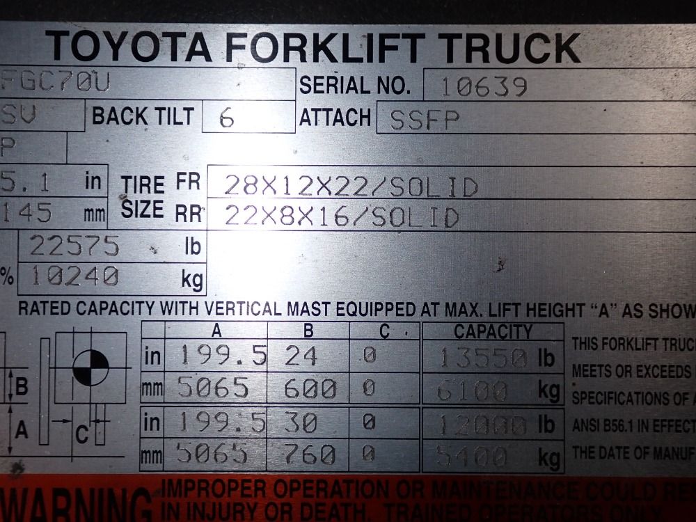Toyota Toyota 8fgc70u Propane Forklift