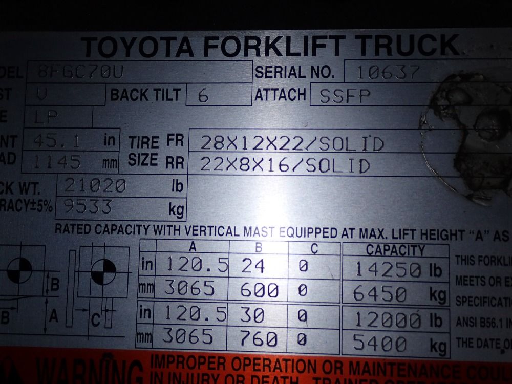 Toyota Toyota 8fgc70u Propane Forklift