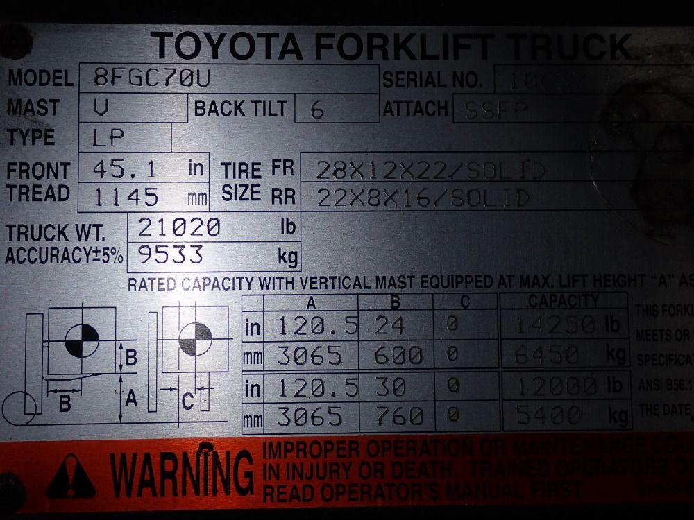 Toyota Toyota 8fgc70u Propane Forklift
