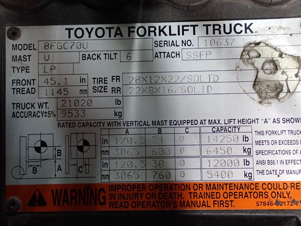 Toyota Toyota 8fgc70u Propane Forklift