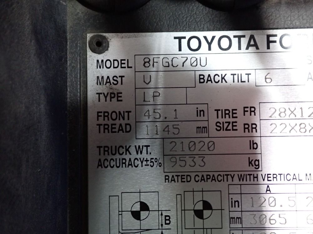 Toyota Toyota 8fgc70u Propane Forklift