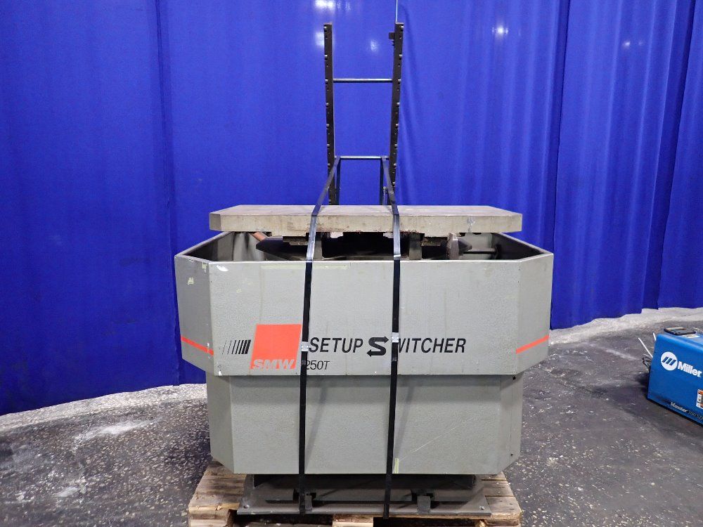 Smw Pallet Changer