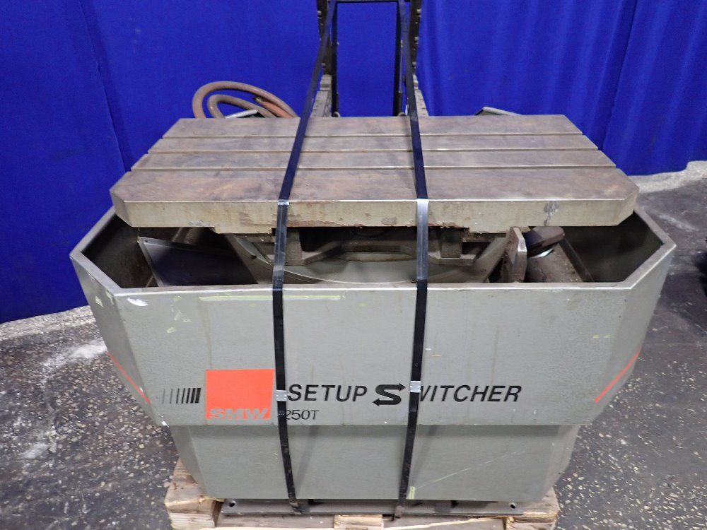 Smw Pallet Changer