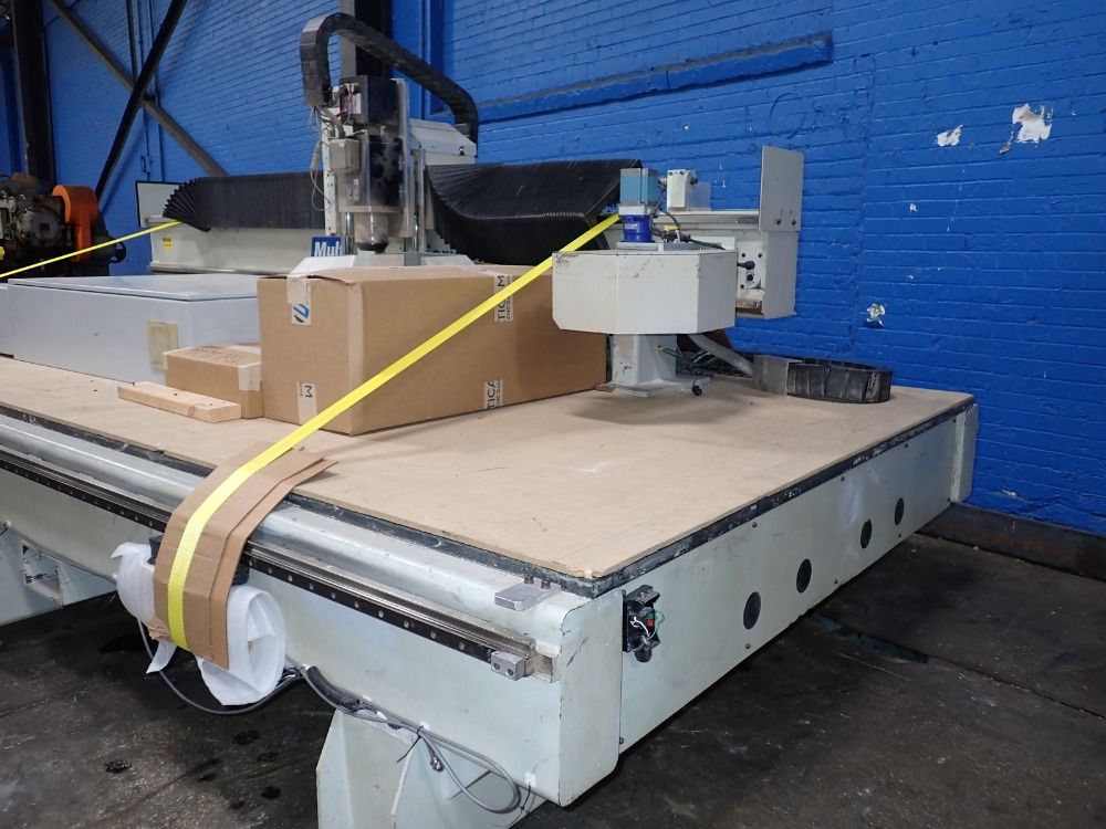 Multicam Router