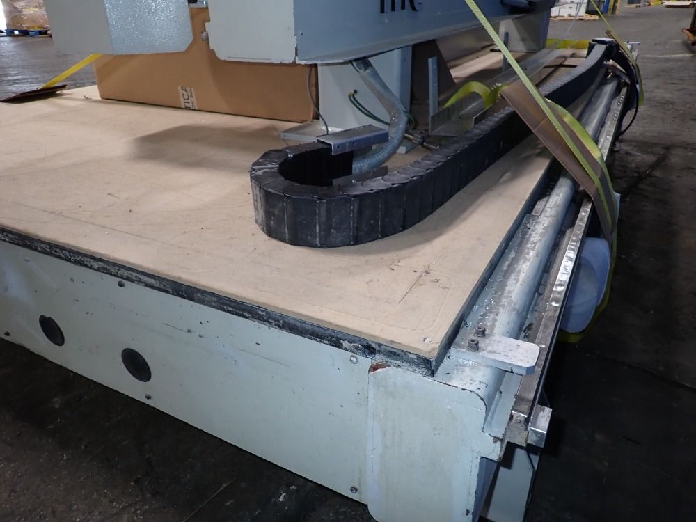 Multicam Router