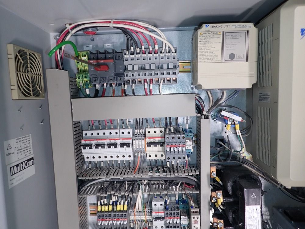 Multicam Router