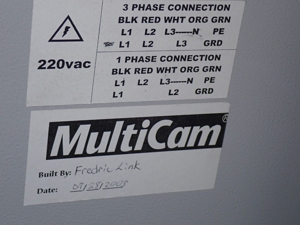 Multicam Router