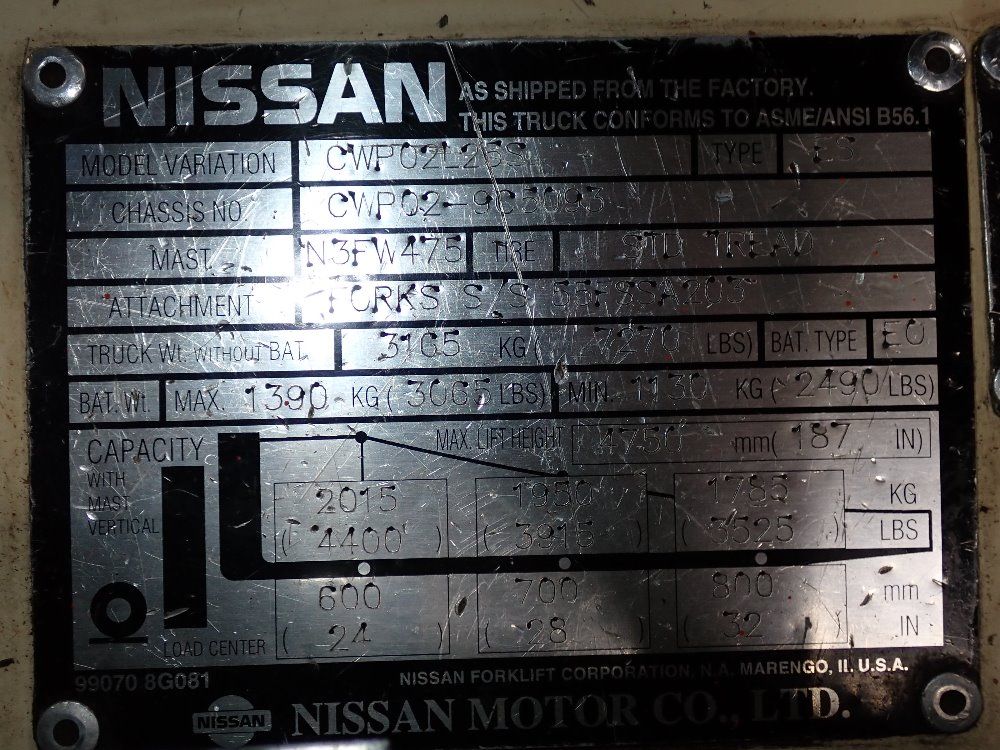 Nissan Nissan Cwp02l25s Electric Forklift