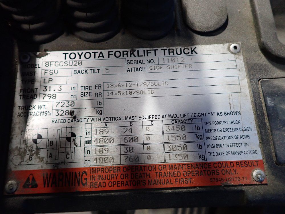 Toyota 3450 Lbs 2007 Toyota 8fgcsu20 Propane Forklift - 8fgcsu20