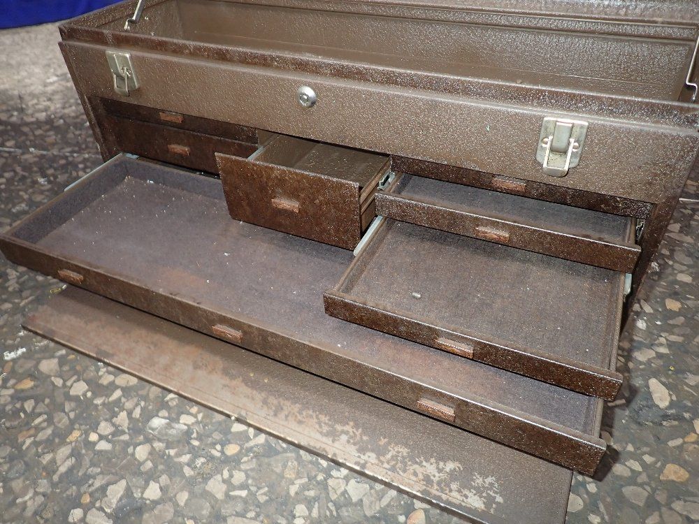 Kennedy Tool Box