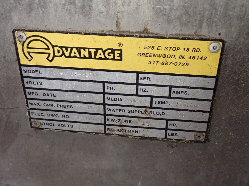 Advantage Temperature Controller