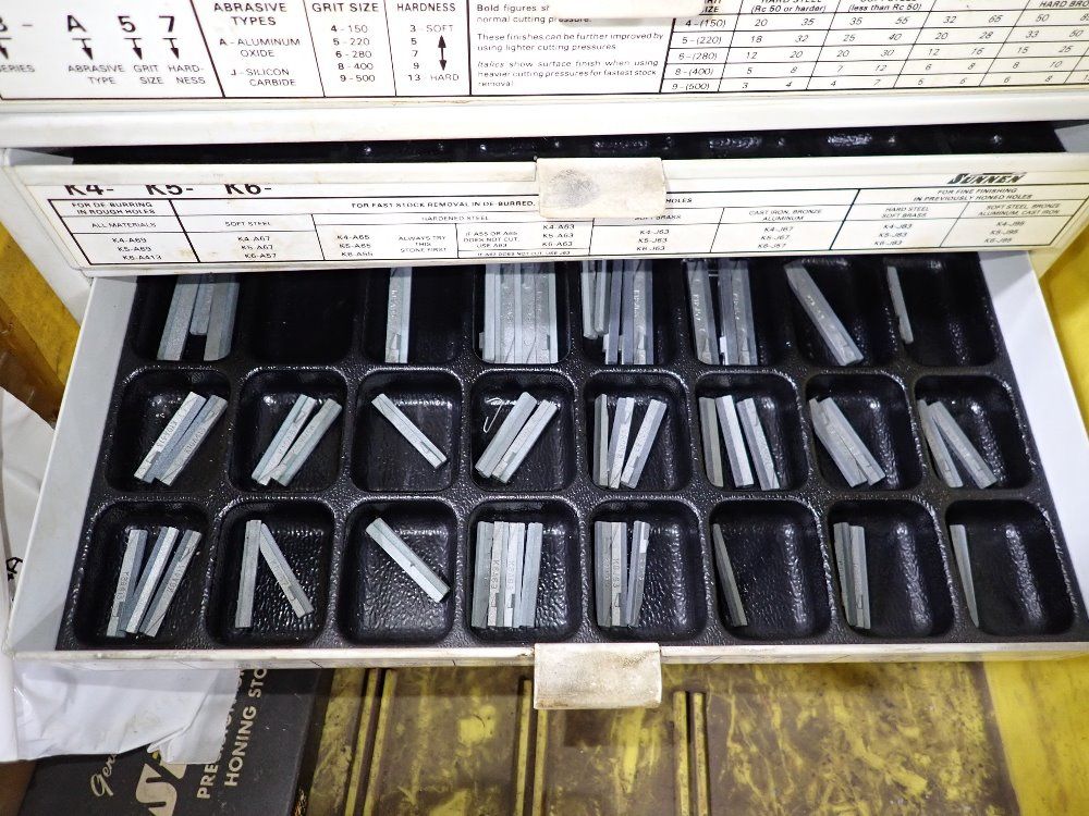 Sunnen Organizer Whardware
