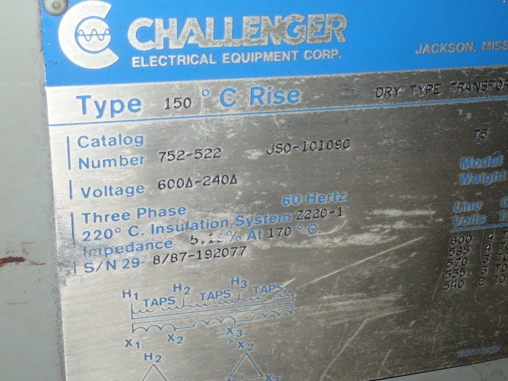 Challanger Transformer