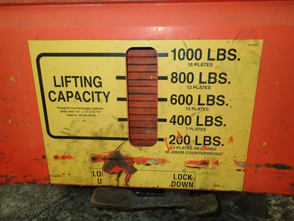 Presto Lifts Walk Behind Electric Pallet Jack