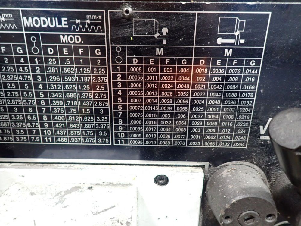 Clausing-metosa 15"/20" X 40" C1440 Gap Bed Lathe - C1440
