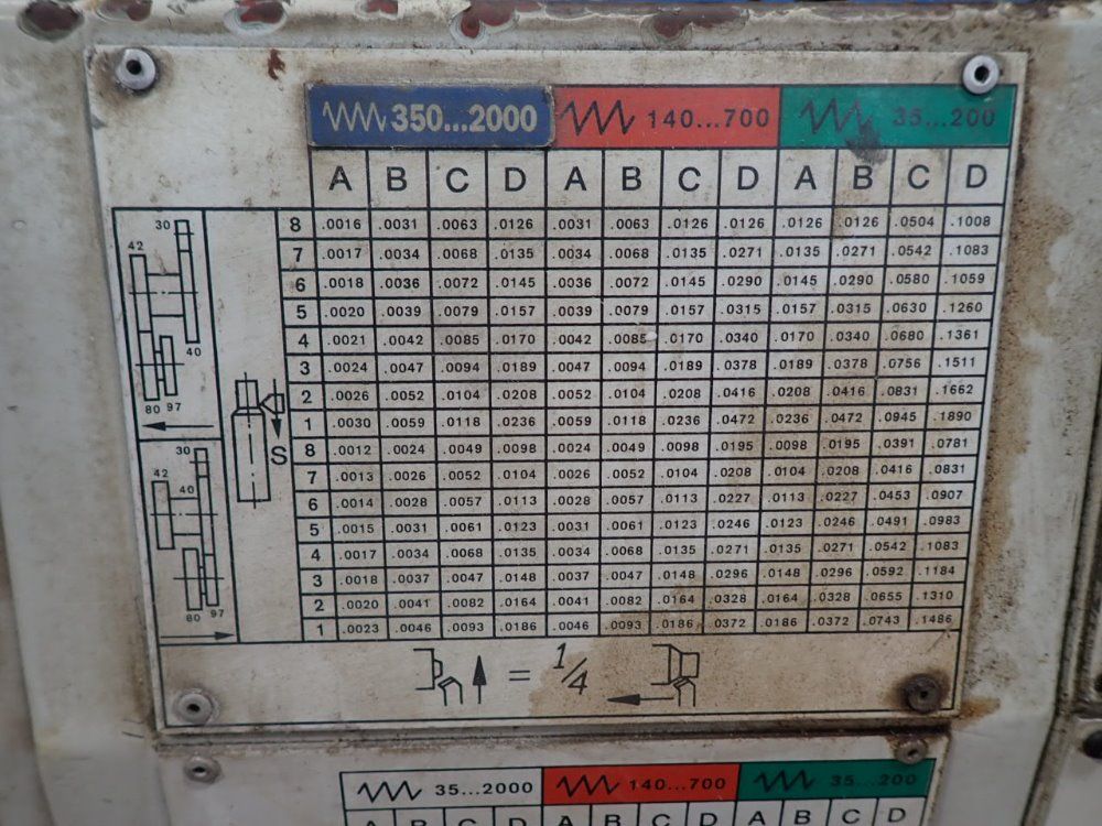 Summit Machine Tool Summit Machine Tool  14x60b  Gapbed Lathe