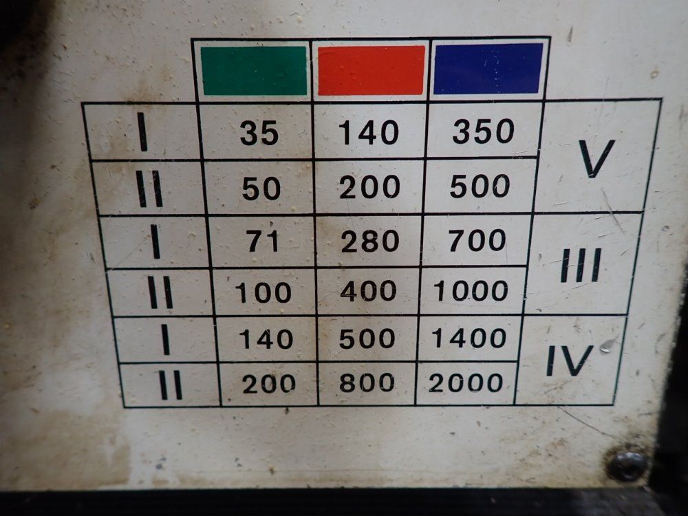 Summit Machine Tool Summit Machine Tool  14x60b  Gapbed Lathe