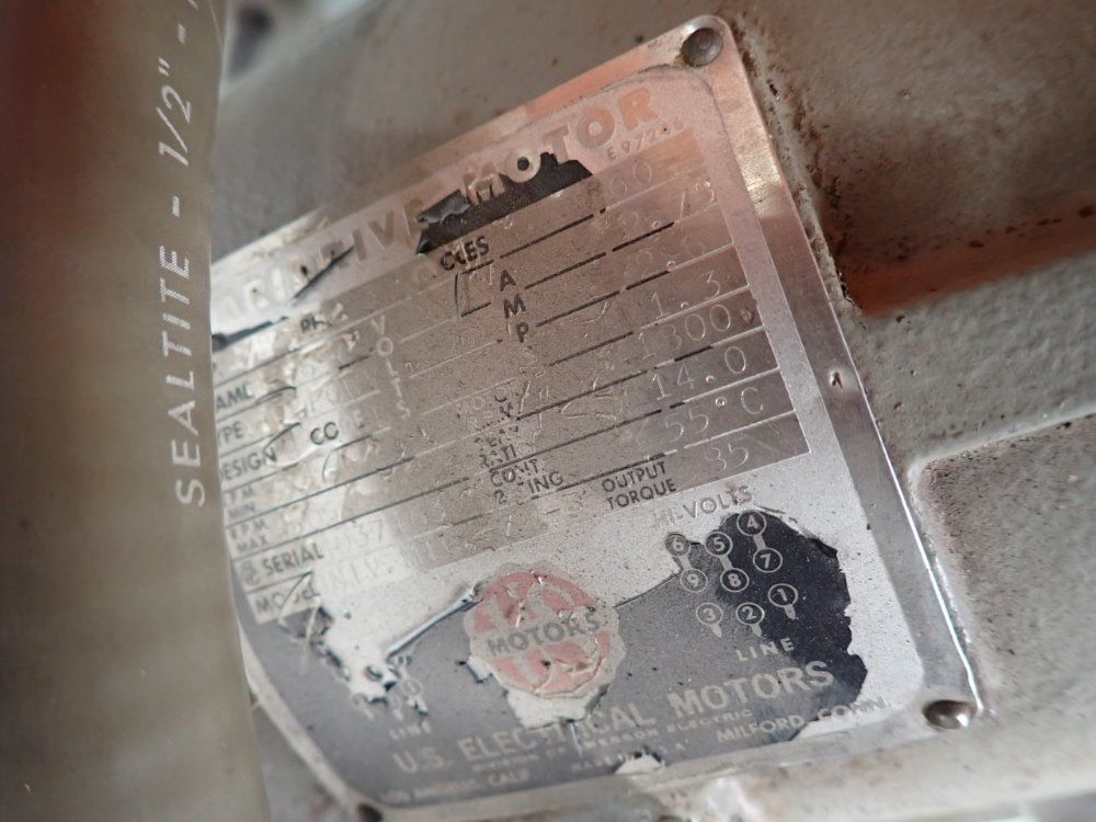 Union Process Inc Mixer