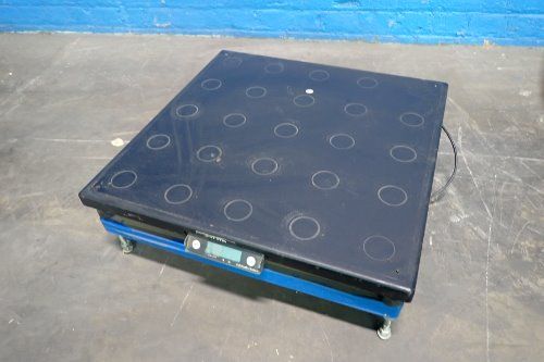 Fair Banks Digital Scale