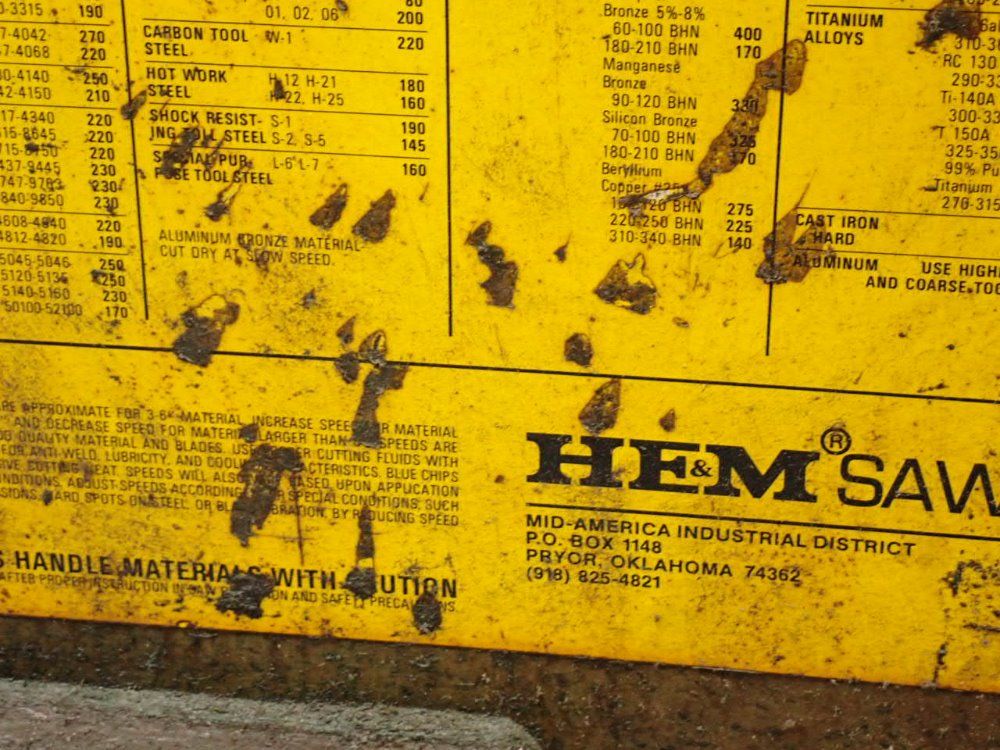 Hem Saw 5hp/14a/42x8 M2 Welded-edge Bandsaw - H115a